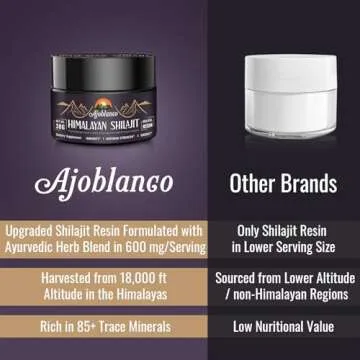 Ajoblanco 600mg Pure Himalayan Organic Shilajit Resin