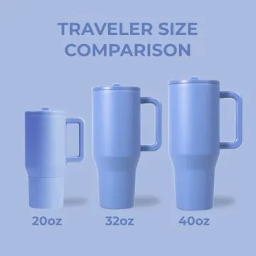 HydroJug Traveler - 40 oz Water Bottle with Handle & Flip Straw - Fits in Cup Holder, Leak Resistant Tumbler-Reusable Insulated Stainless Steel & Rubber Base - Gifts for Women & Men, Light Blue