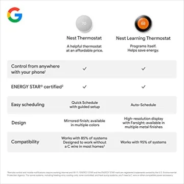Google Nest Smart Thermostat Energy Saving Wifi Control