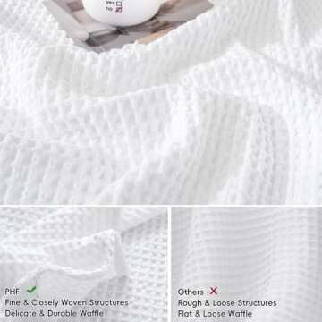 PHF 100% Cotton Waffle Weave Euro Shams 26" x 26", No Filling, 2 Pack Elegant Home Decorative Euro Throw Pillow Covers for Bed Couch Sofa, White