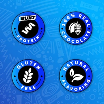 Built Bar Raspberry Protein Bars | Delicious Low Carb Treats