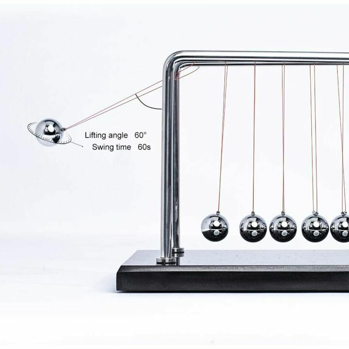 CERROPI Newton Cradle Balls