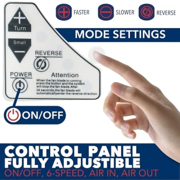 Leisure Coachworks RV Roof Vent Fan with Smoked Lid