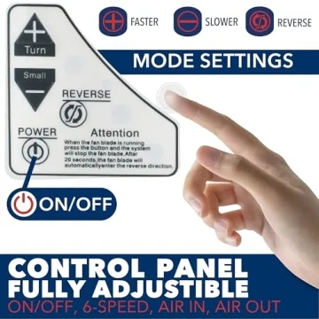 Leisure Coachworks RV Roof Vent Fan with Smoked Lid