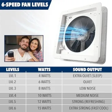 Leisure Coachworks RV Roof Vent Fan with Smoked Lid