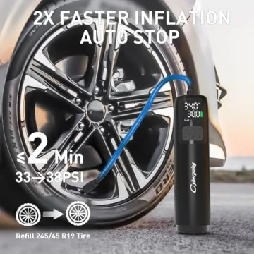 Compact 2-in-1 Tire Inflator and Car Vacuum