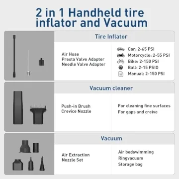 Compact 2-in-1 Tire Inflator and Car Vacuum