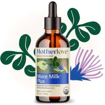 Motherlove More Milk Plus Tincture for Breastfeeding Moms