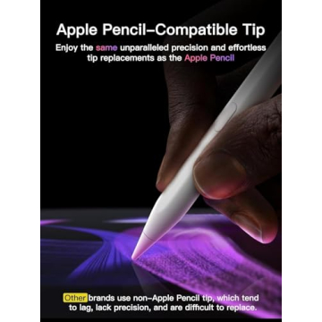 KEEPRO Stylus Pen for iPad 2018-2025, USB-C Fast Charging Pencil, Pixel-Perfect Tilt Sensitivity for...