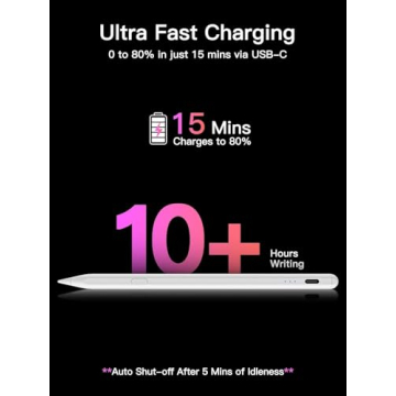 KEEPRO Stylus Pen, Fast Charging & Tilt Sensitivity for iPad