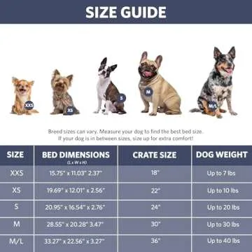 MidWest Bolster Dog Bed for 24-inch Crates | Easy Clean & Comfort