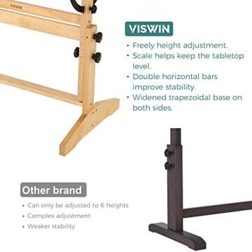 VISWIN 33"-39" H Wooden Drafting Table, Adjustable Height & Angle, Solid Pine Wood Artist Table for Drawing, Tilts Flat, Studio Art Craft Desk for Painting, Drafting, Writing, Reading