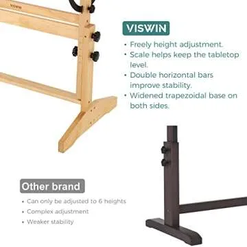 VISWIN 33"-39" H Wooden Drafting Table, Adjustable Height & Angle, Solid Pine Wood Artist Table for Drawing, Tilts Flat, Studio Art Craft Desk for Painting, Drafting, Writing, Reading