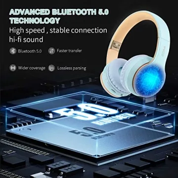 IFECCO Wireless Bluetooth Headphones Over Ear with Build-in Microphone and 3.5mm Cable for Wired Headset Mode with Comfortable Soft Earpads Long Battery Life HD Stereo Sound (SkyBlue)