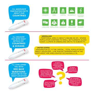 Interactive Globe For Kids with Smart Pen - 9” Educational Toy