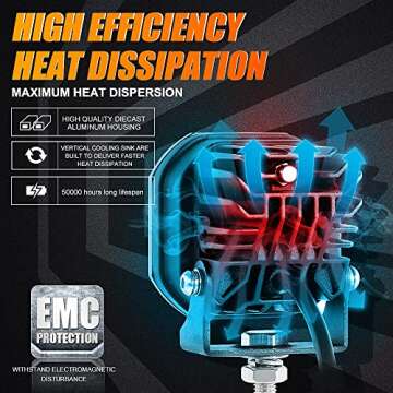 Auxbeam 3" 80W 9600LM LED Pods (ZD000676) w/Flush Mount Brackets & Amber Covers, Spot Flood Combo Offroad Lights Toyota Fog Lights for Tacoma Tundra 4Runner, Bundle