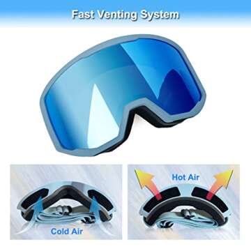 EXP VISION Ski Goggles Snowboard for Men Women, OTG Anti Fog UV Protection Snow Goggles (Grey Frame Dream Blue)