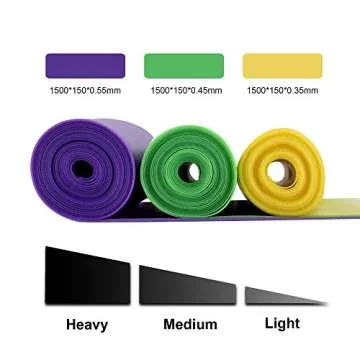 Resistance Band Set, 3 Pack Latex Exercise Bands with 3 Levels, Skin-Friendly Elastic Workout Bands for Core Exercise, Physical Therapy, Yoga, Pilate (3)