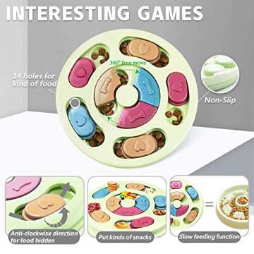 Joansan Dog Puzzle Toys, Interactive Dog Game, Dog Enrichment Toys for Puppy Mentally Stimulating Tr...