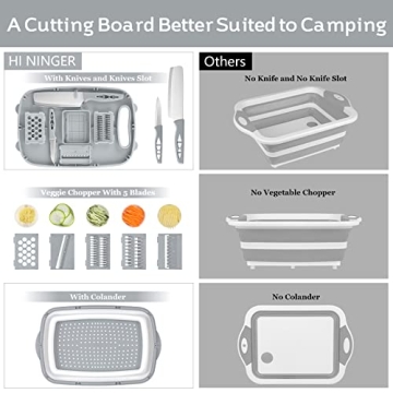 HI NINGER Multi-Function Collapsible Cutting Board