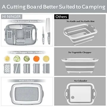HI NINGER Multi-Function Collapsible Cutting Board