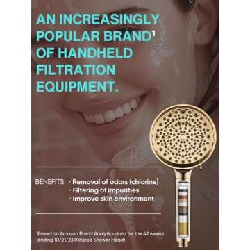 Cobbe Filtered Shower Head with Handheld, High Pressure 6 Spray Mode Showerhead with Filters, Water ...