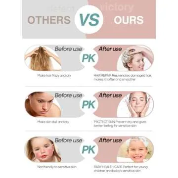 Filtered Shower Head with 6 Spray Modes for Hard Water