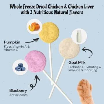 MalsiPree Lollipop Freeze Dried Cat Treats - High Protein