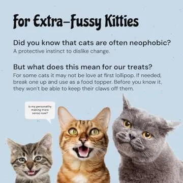 MalsiPree Lollipop Freeze Dried Cat Treats - High Protein