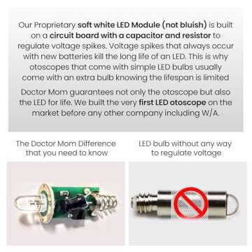 4th Generation Doctor Mom LED Pocket Pro Otoscope with Both Adult and Pediatric Disposable Specula T...