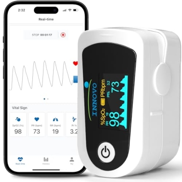 Innovo iP900BP-B Bluetooth Pulse Oximeter - Accurate Health Monitoring with Free App