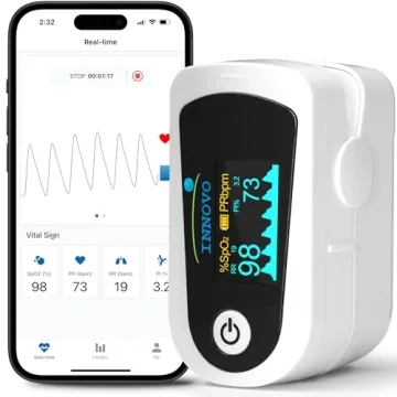 Innovo iP900BP-B Bluetooth Pulse Oximeter - Accurate Health Monitoring with Free App