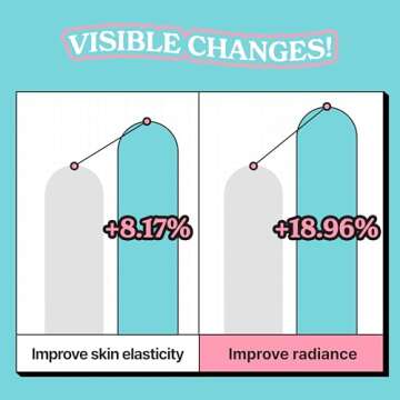 Vividraw Cherry Collagen Firming Capsule Serum - Korean Anti-Aging Serum for Youthful Glow | Cruelty...