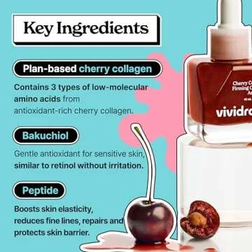 Vividraw Cherry Collagen Firming Capsule Anti-Aging Serum