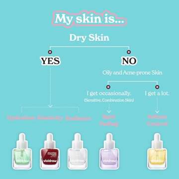 Vividraw Cherry Collagen Firming Capsule Anti-Aging Serum