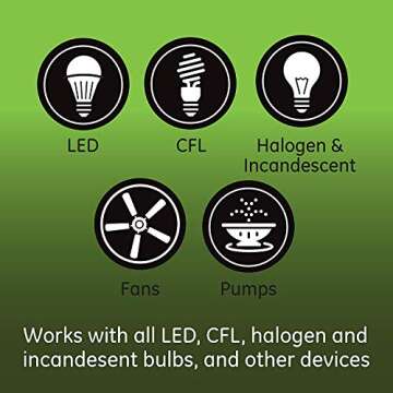 GE Enbrighten Z-Wave Plus Smart Toggle Light Switch, On/Off Control, in-Wall, Built-in Repeater/Range Extender, Zwave Hub Required, Works with SmartThings Wink and Alexa, 14292