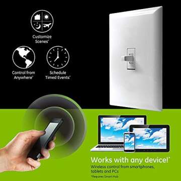 GE Enbrighten Z-Wave Plus Smart Toggle Light Switch, On/Off Control, in-Wall, Built-in Repeater/Range Extender, Zwave Hub Required, Works with SmartThings Wink and Alexa, 14292