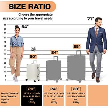 AnyZip Carry On Luggage - Aluminium Frame, PC ABS Hard Shell, Suitcases with Wheels, TSA Lock, No Zipper - 20in White