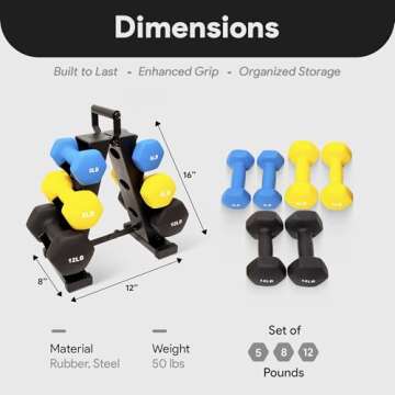 Fitvids 50LB Colored Neoprene Coated Dumbbell Set with Stand 5, 8, 12 lbs Pairs