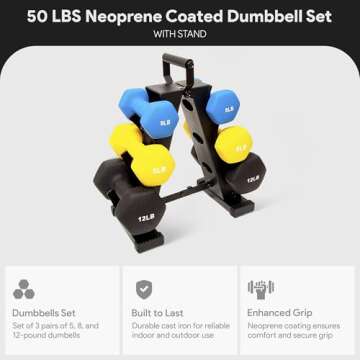 Fitvids 50LB Colored Neoprene Coated Dumbbell Set with Stand 5, 8, 12 lbs Pairs