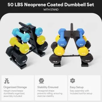 Fitvids 50LB Neoprene Dumbbell Set with Stand