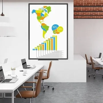 JILoffice Magnetic Whiteboard with Scratch-Resistant Surface