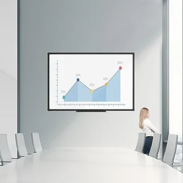 JILoffice Magnetic Whiteboard with Scratch-Resistant Surface