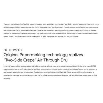 CAFEC Abaca Trapezoid Paper Filters for Pour Over Coffee
