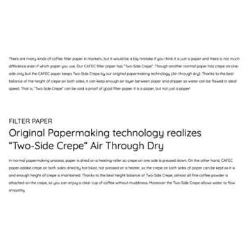 CAFEC Abaca Trapezoid Paper Filters for Pour Over Coffee