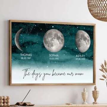Starry Night The Day You Became Mom Custom Birth Moon Phase Personalized Poster, Heartfelt 2025 Moth...