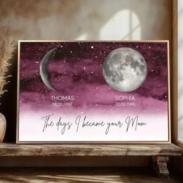 Customize Your Starry Night Moon Phase Poster for Mom