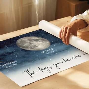 Customize Your Starry Night Moon Phase Poster for Mom