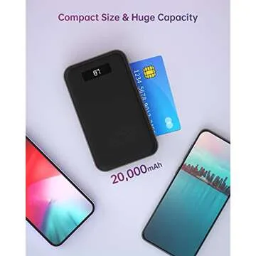 imuto 20000mAh Portable Charger Compact Power Bank External Battery Pack LED Digital Display Smart Charge Compatible with iPhone 12 Max Pro 11 XR 10 7 Plus, Samsung S10 Plus, Note 10, Tablets & More