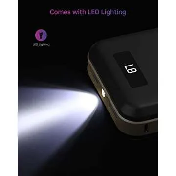 imuto 20000mAh Portable Charger Compact Power Bank External Battery Pack LED Digital Display Smart Charge Compatible with iPhone 12 Max Pro 11 XR 10 7 Plus, Samsung S10 Plus, Note 10, Tablets & More